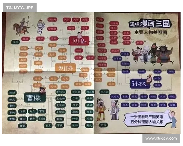 探索西游三国中的神话智慧与文化内涵的深层次解析与思考 探索西游三国中的神话智慧与文化内涵的深层次解析与思考