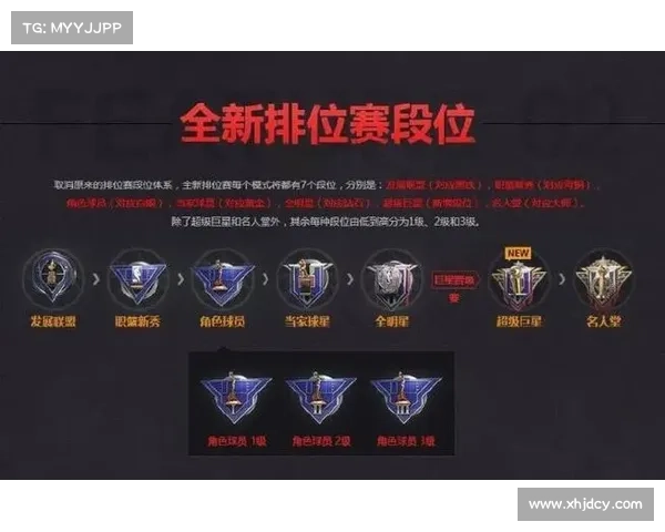 提升英雄联盟段位的有效补急策略及实用技巧分析