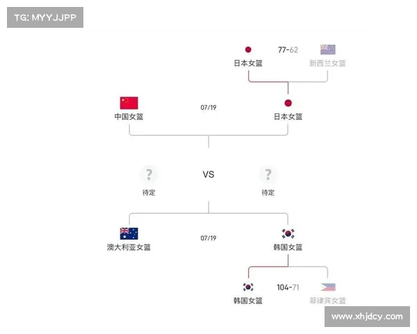 亚洲杯中国队最新赛程一览全解析 强敌对决挑战多球队目标明确