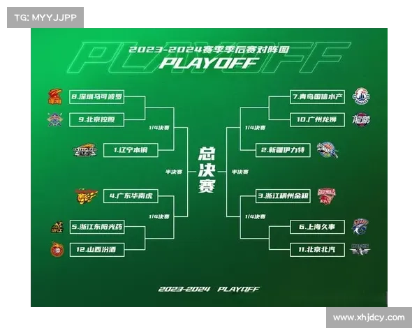 揭秘CBA2023赛季结束时间附详细赛程与总决赛精彩回顾