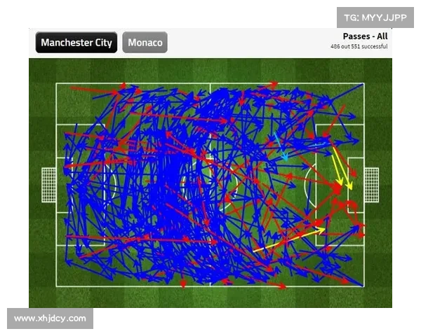 曼城7号后卫的崛起与战术玄机全面解析背后隐藏的胜利密码